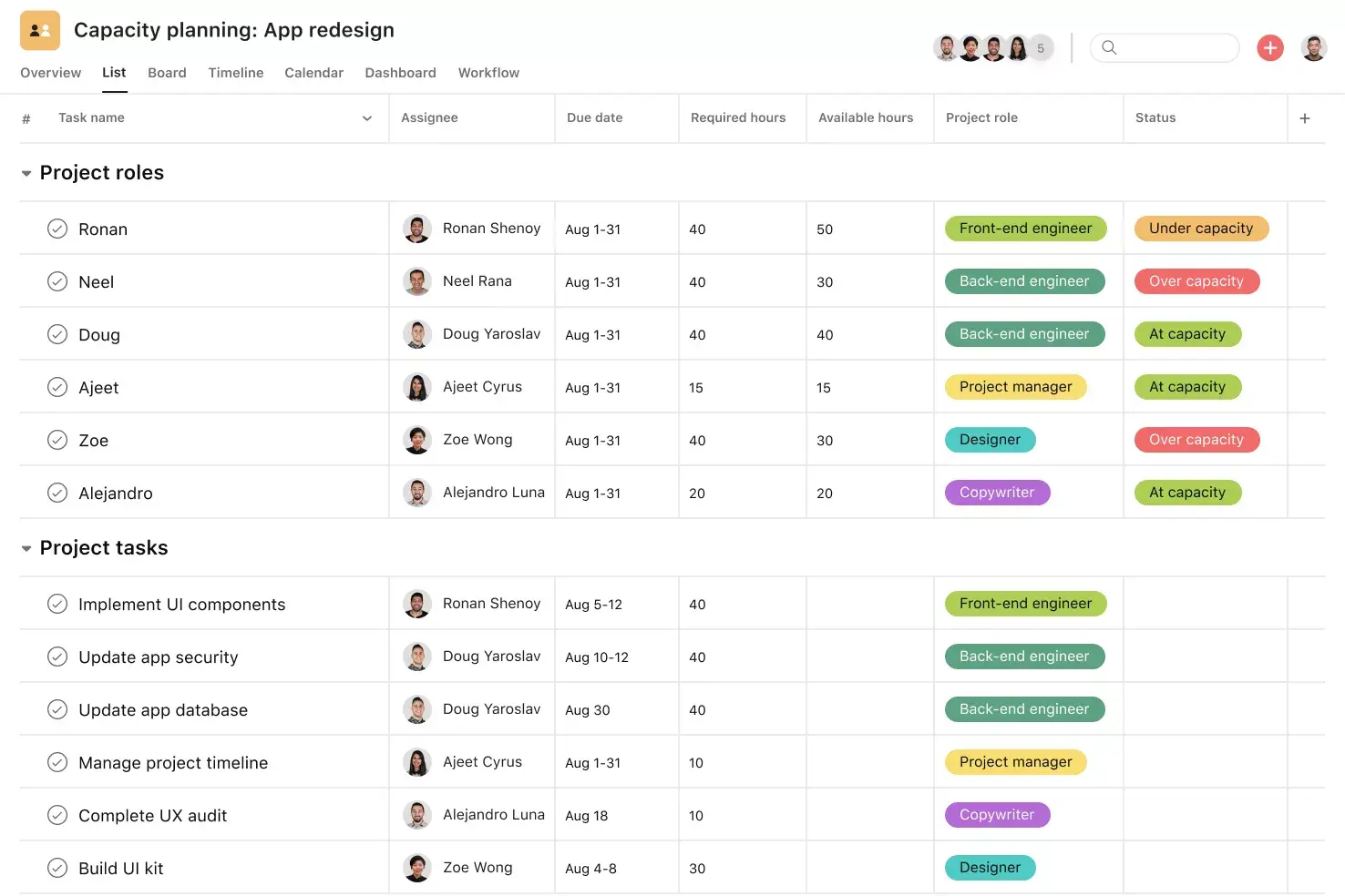 Asana time tracking in action
