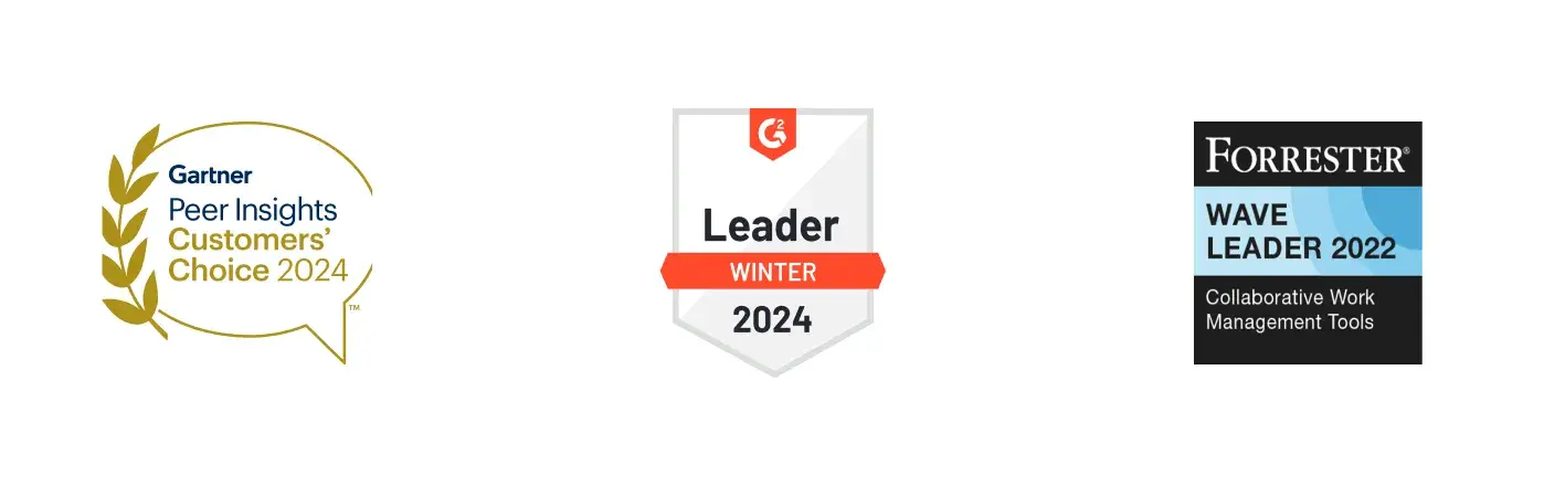 Recognized as a leader by experts